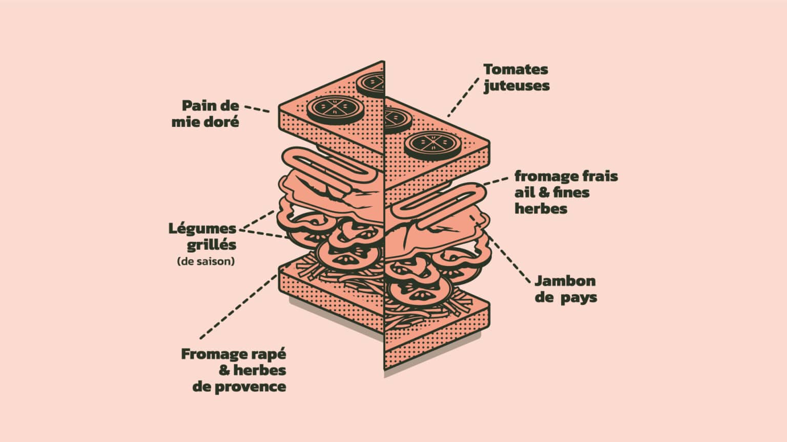 snacking du mois 02
