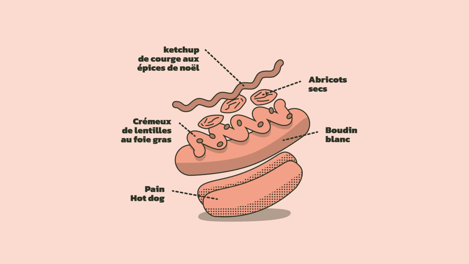 snacking du mois 06